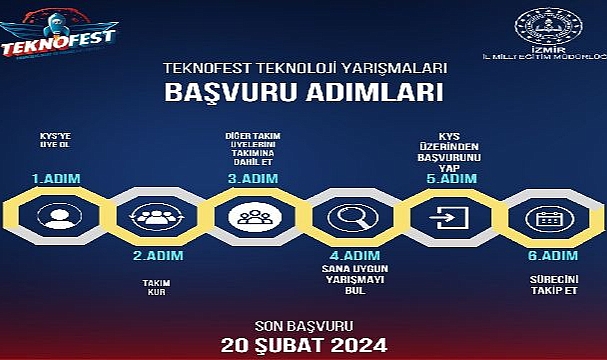 İzmir’de Rekor Kıran TEKNOFEST İçin Başvurular Başladı